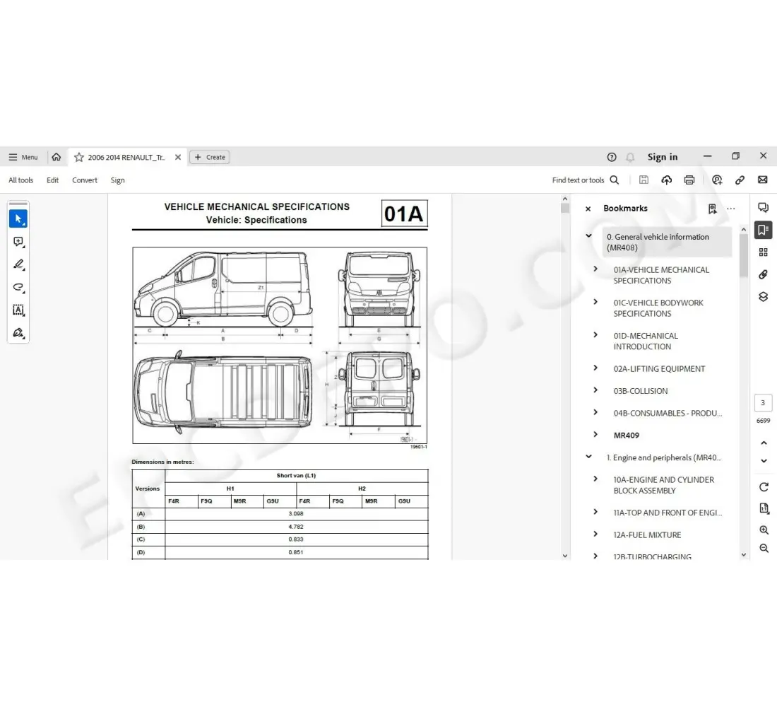 Renault visual data 3